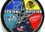 The Central: Could All Five Make the Postseason?