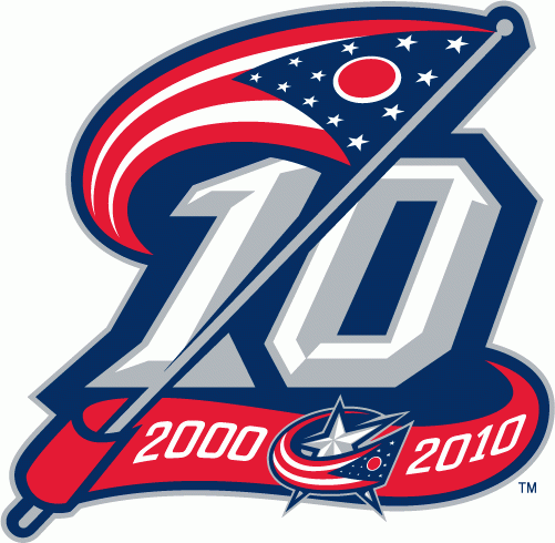 The Blue Jackets 5 Zone Preview:  #5 – The Front Office