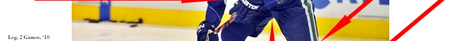 Sami Salo Injury Digest (via NucksMisconduct.com)