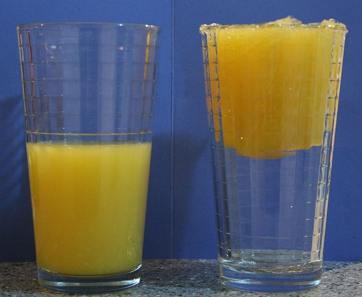 A cup of Florida orange juice; half full or half empty?