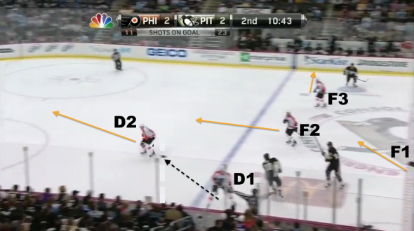 1FlyersBlueline