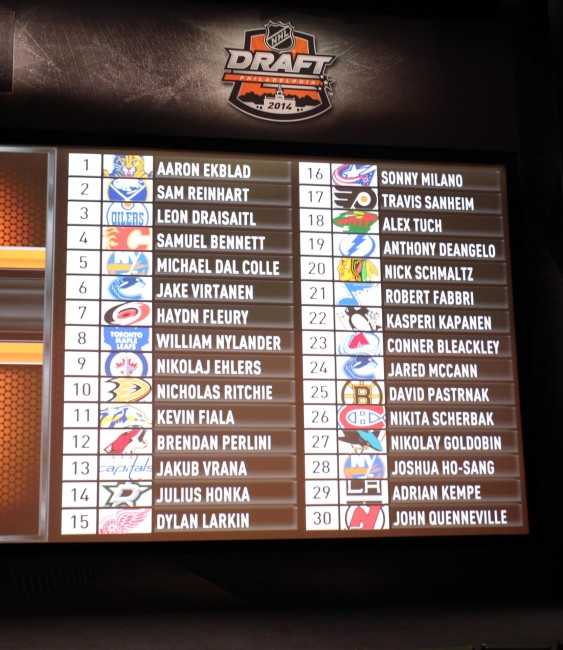 2014 NHL Draft War Room: The Picks