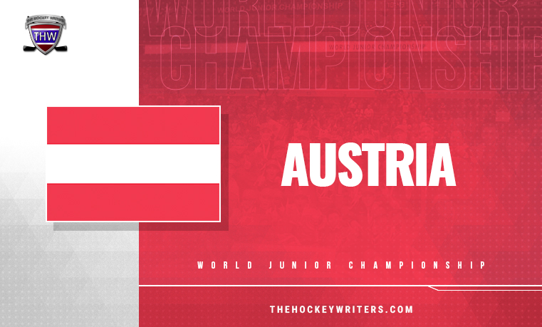 Itävalta 2022 nuorten MM-kisojen joukkueesikatselu