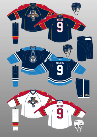 panthers 3rd jersey