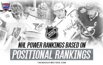 nhl special teams rankings