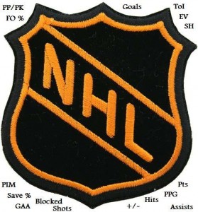 Old school NHL patch with just some of the kept stats surrounding it. (Patch owned by RG/The Hockey Writers)