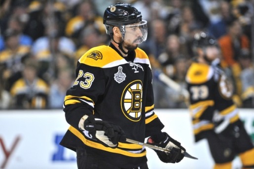 Boston Bruins Updates Chris Kelly