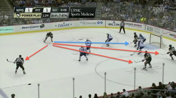 4NealRotationLetang Hockey