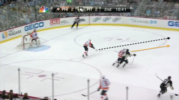 2FlyersRegroup Flyers Regroup