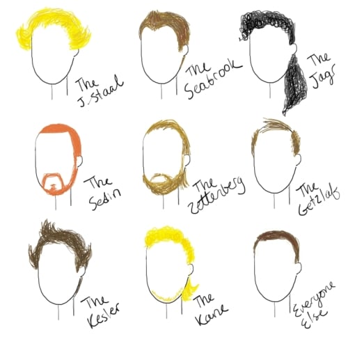 Hockey_Flow hockey flow