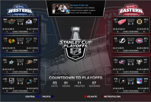 2014 NHL Bracket for New Playoff Format (nhl.com)
