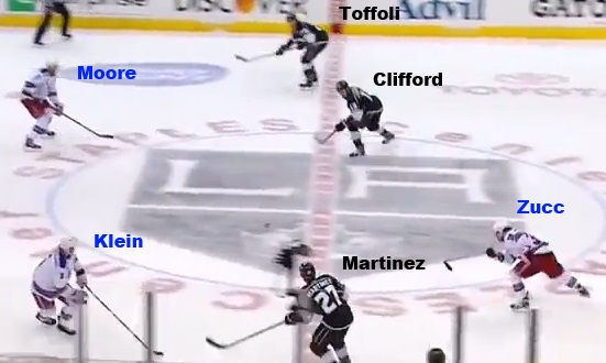 Defensive lapse. CupWin1