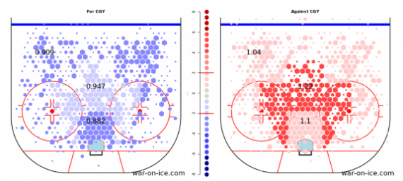 Flames Shot Hextally