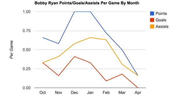 Screen Shot 2015-04-19 at 12.39.21 AM