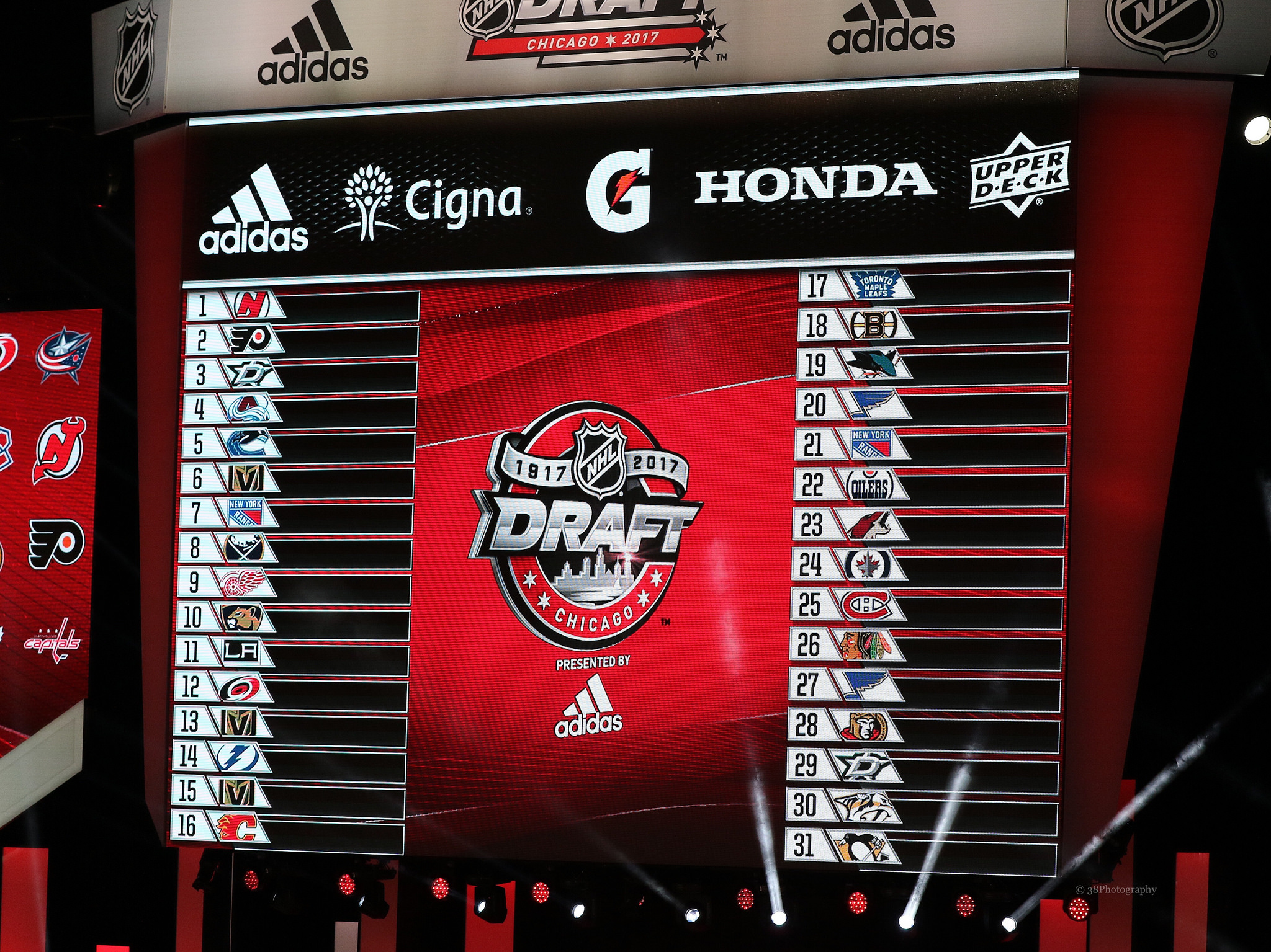 2018 NHL Entry Draft Undervalued Prospects