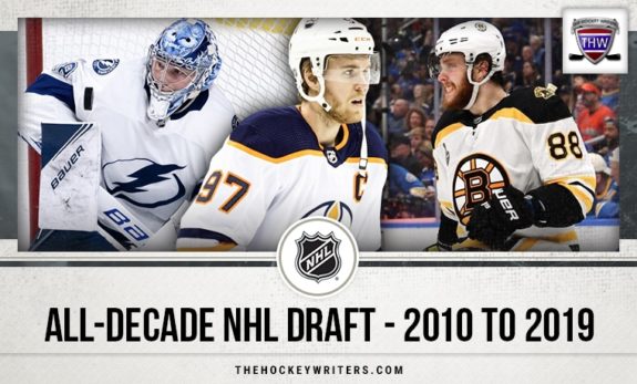 All-Decade NHL Draft - 2010 to 2019