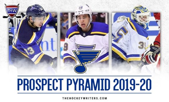 St. Louis Blues Prospect Pyramid: 2019-20