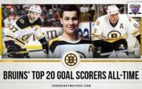 Bruins’ Top 20 Goal Scorers All-Time