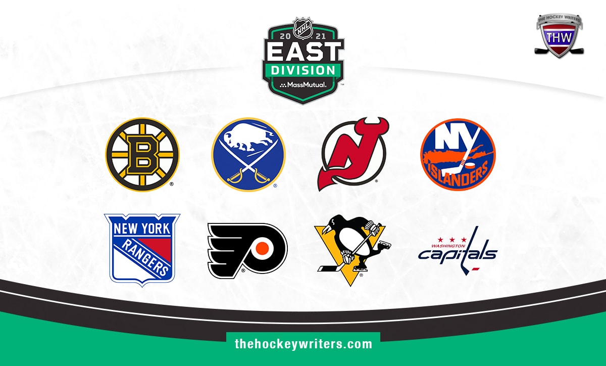 East Division NHL MassMutual 2021