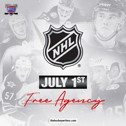 Instagram July 1st NHL Free Agency 2019