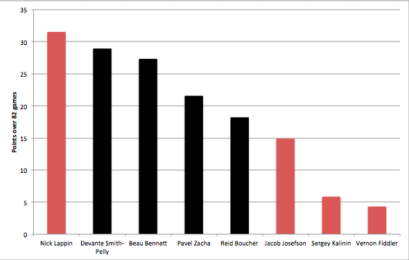 screen-shot-2016-11-25-at-4-14-42-pm