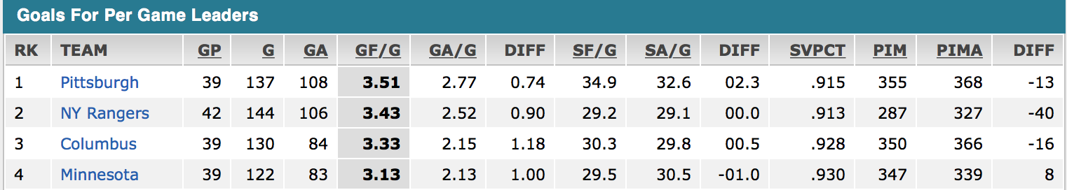 screen-shot-2017-01-09-at-7-54-55-pm