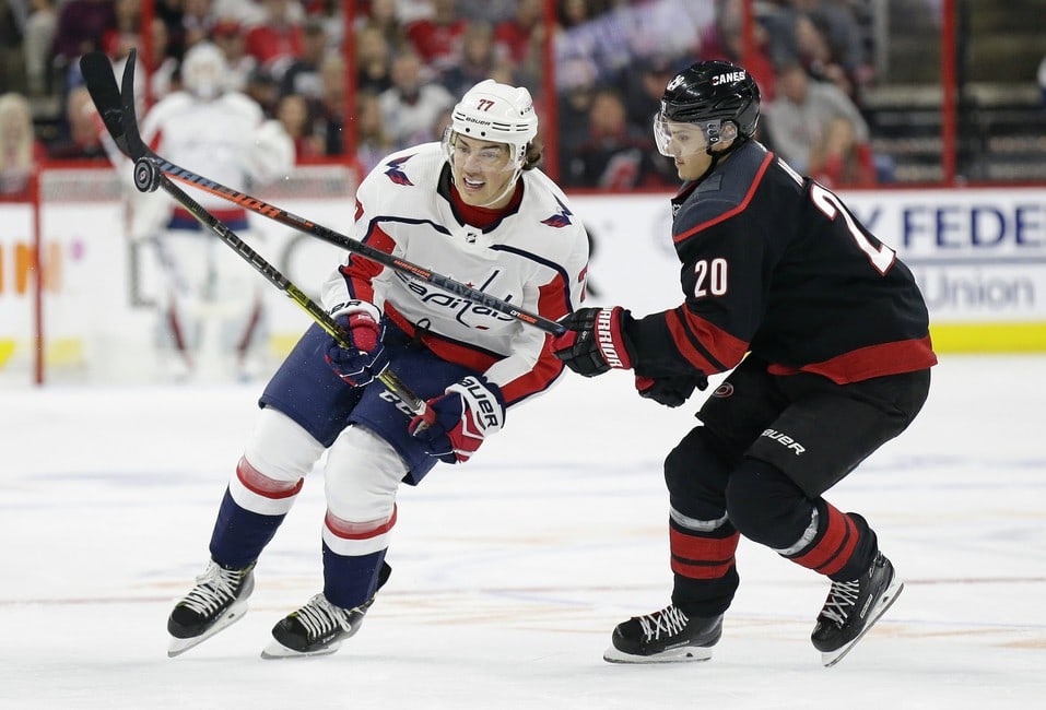 Injured Washington Capitals Ready To Return After Bad Breaks