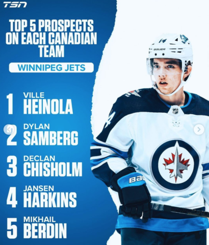 Winnipeg Jets Top 5 Prospects TSN