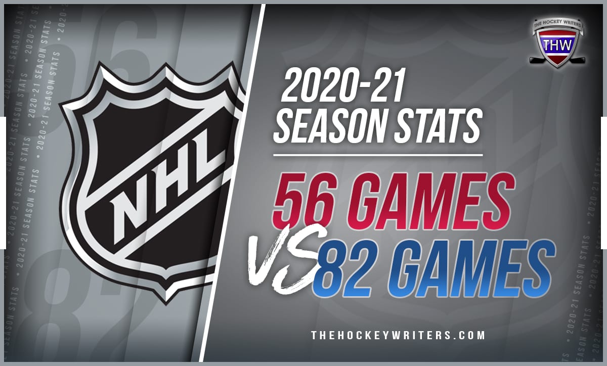 NHL 2020-21 Season: 56-Game & 82-Game season stats compared.