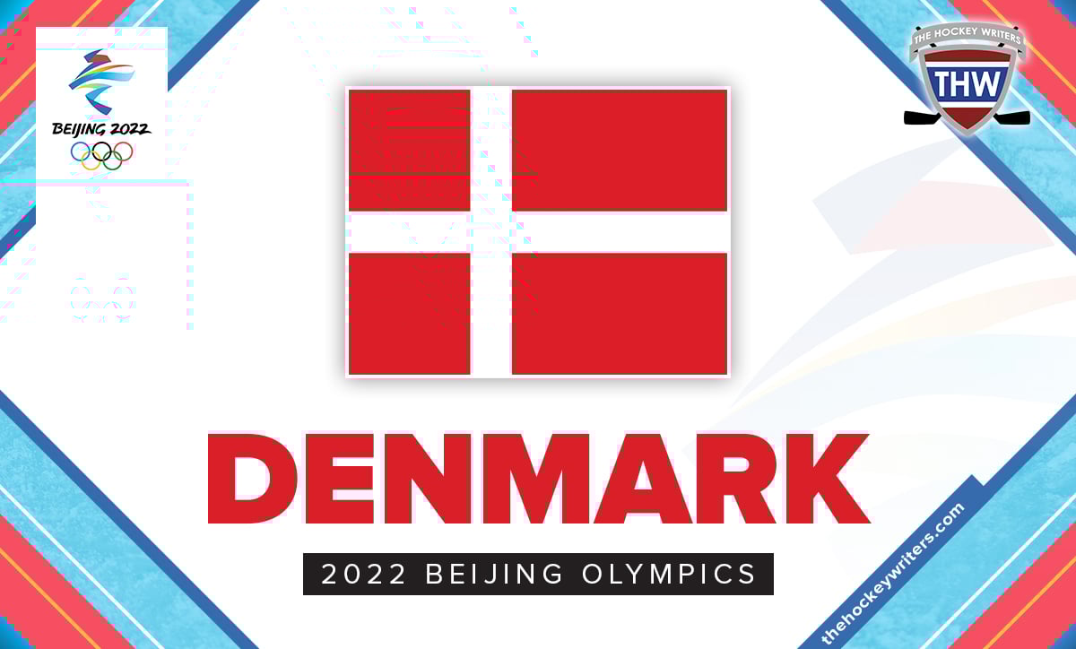 2022 Olympics Beijing 2022 Denmark