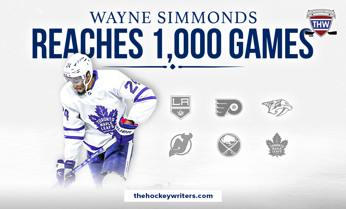 Wayne Simmonds Reaches 1,000 Games