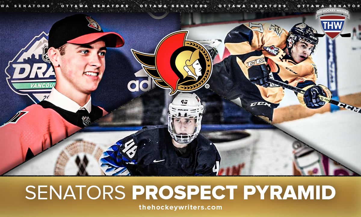 Prospect Pyramid Ottawa Senators Jake Sanderson, Shane Pinto, and Ridly Greig