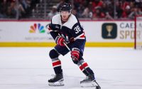 Rasmus Sandin’s Knee Injury Expected To Alter Capitals’ 2026 Offseason Plans