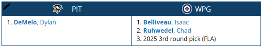 Dylan DeMelo traded to Pittsburgh