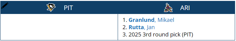 A photo depicting the trade of Mikael Granlund, Jan Rutta, and a draft pick to the Arizona Coyotes