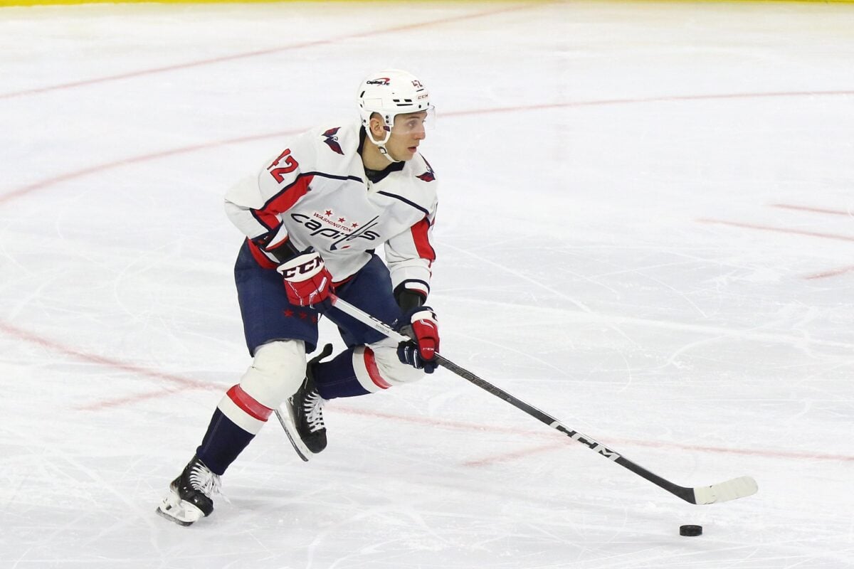 Martin Fehervary Washington Capitals