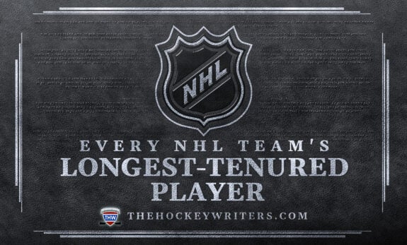 Every NHL Team’s Longest-Tenured Player