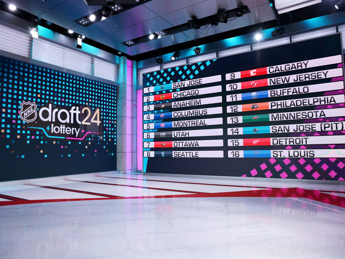 2024 NHL Draft Lottery