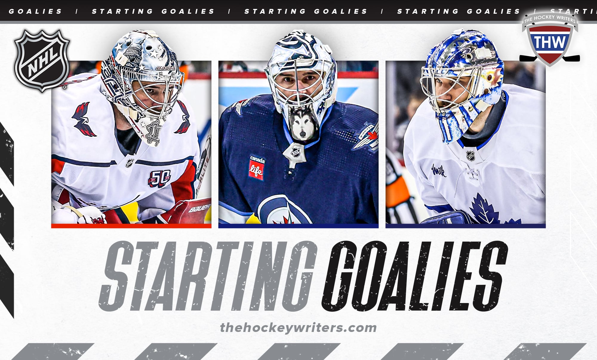 Ranking the NHL’s 32 Starting Goalies – Preseason Update