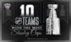 10 NHL Teams With the Most Stanley Cups