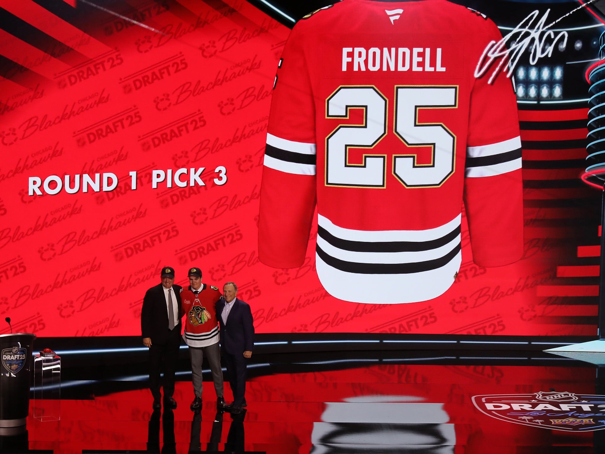 Anton Frondell’s WJC Performance Proves the Blackhawks Were Right to Take Him 3rd Overall