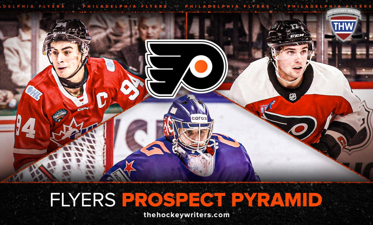 Philadelphia Flyers prospect pyramid Porter Martone, Yegor Zavragin, and Jett Luchanko