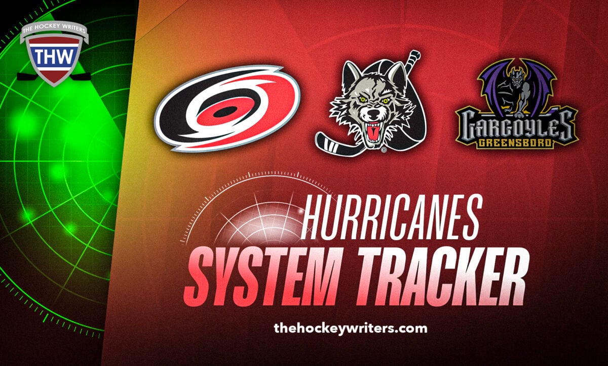 Carolina Hurricanes, Chicago Wolves & Greensboro Gargoyles Hurricanes System Tracker