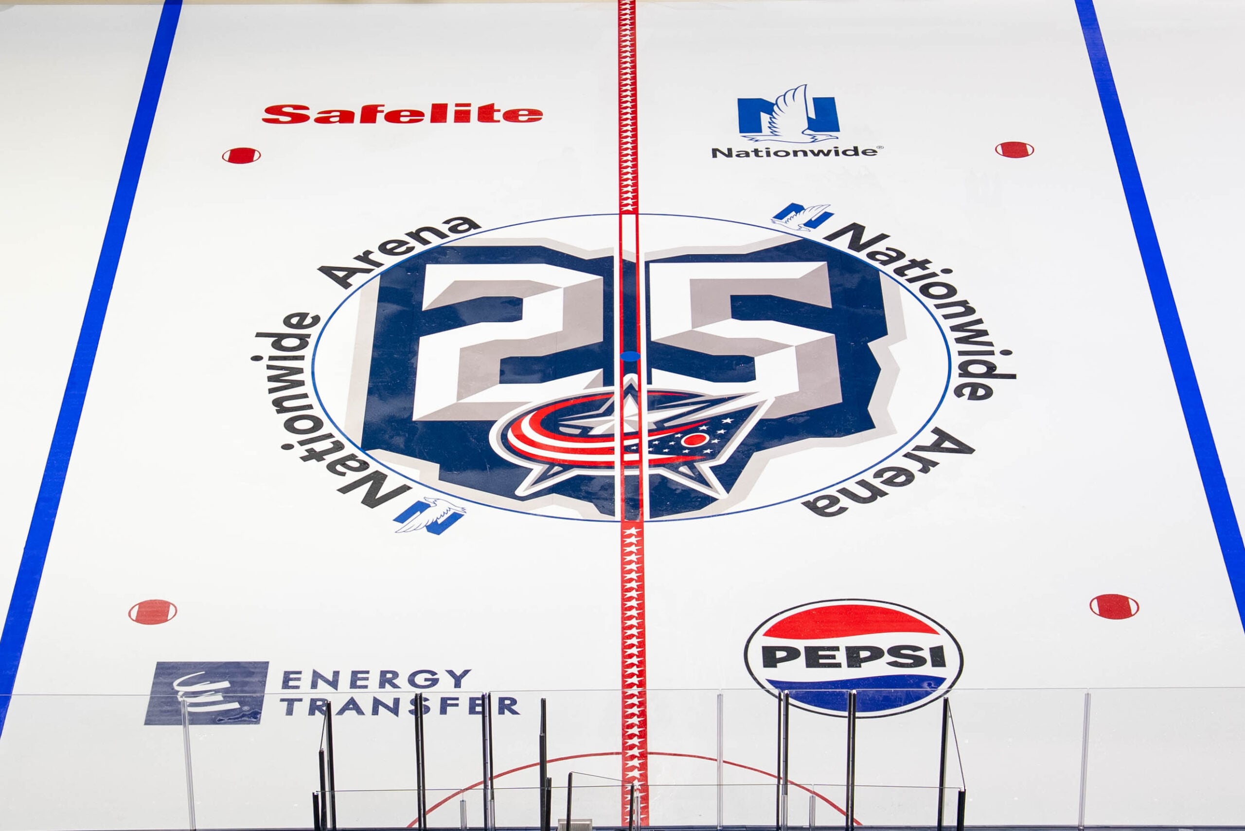 How Blue Jackets Can Become a Contender, Part 1: How Did We Get Here?