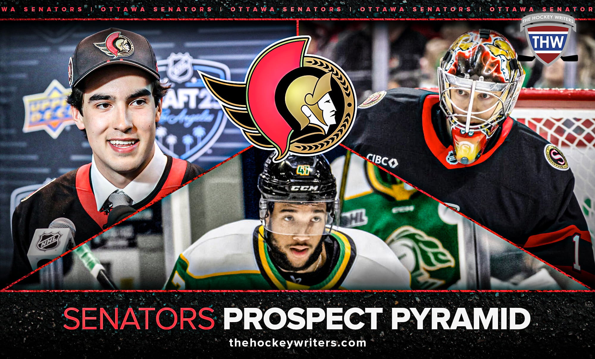 Ottawa Senators 2026-27 Prospect Pyramid