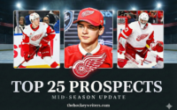 Red Wings Top 25 Prospects: 2025-26 Midseason Update