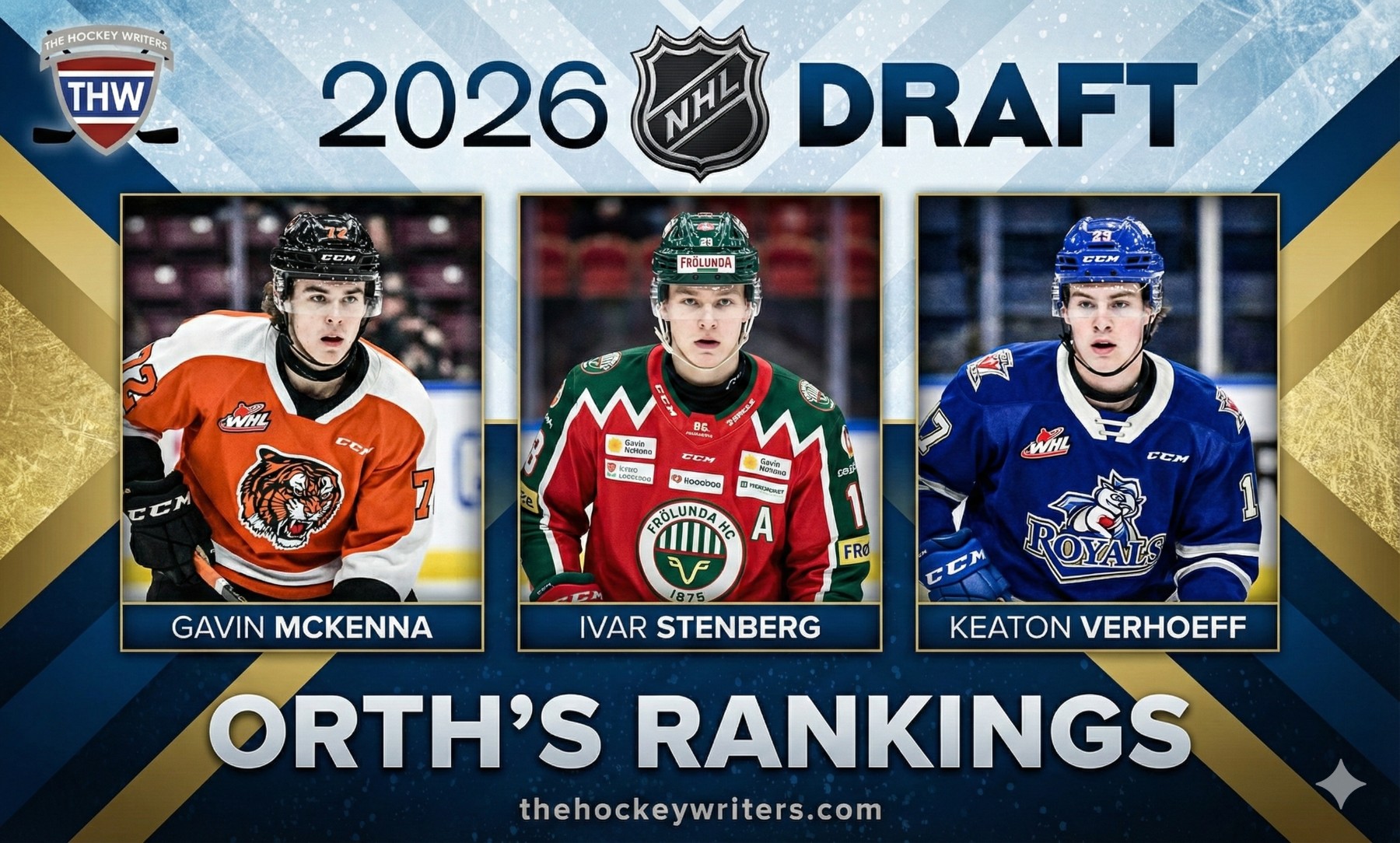 2026 NHL Draft: Orth’s Top 64 April Rankings