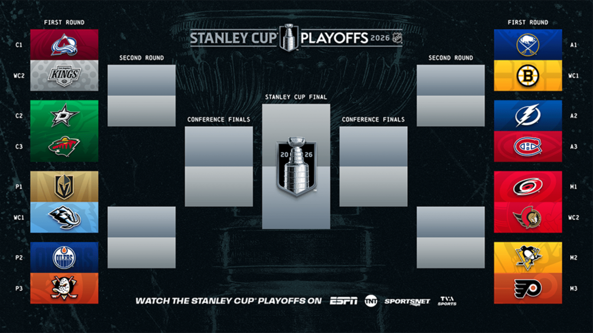 2026 NHL Playoffs Brackets