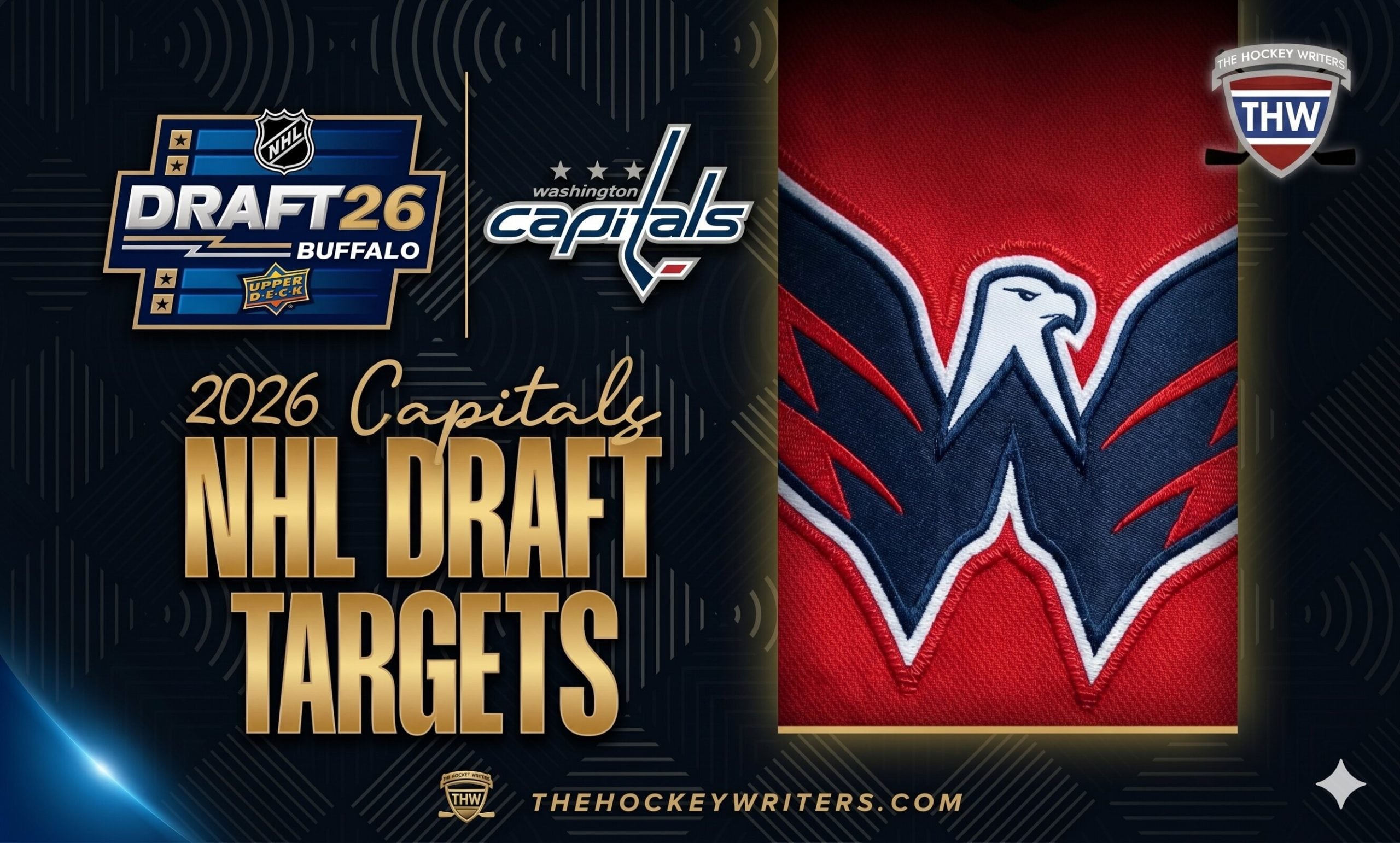Capitals 2026 NHL Draft Targets