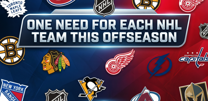 Every NHL Team’s Biggest Need Heading Into the 2026 Offseason